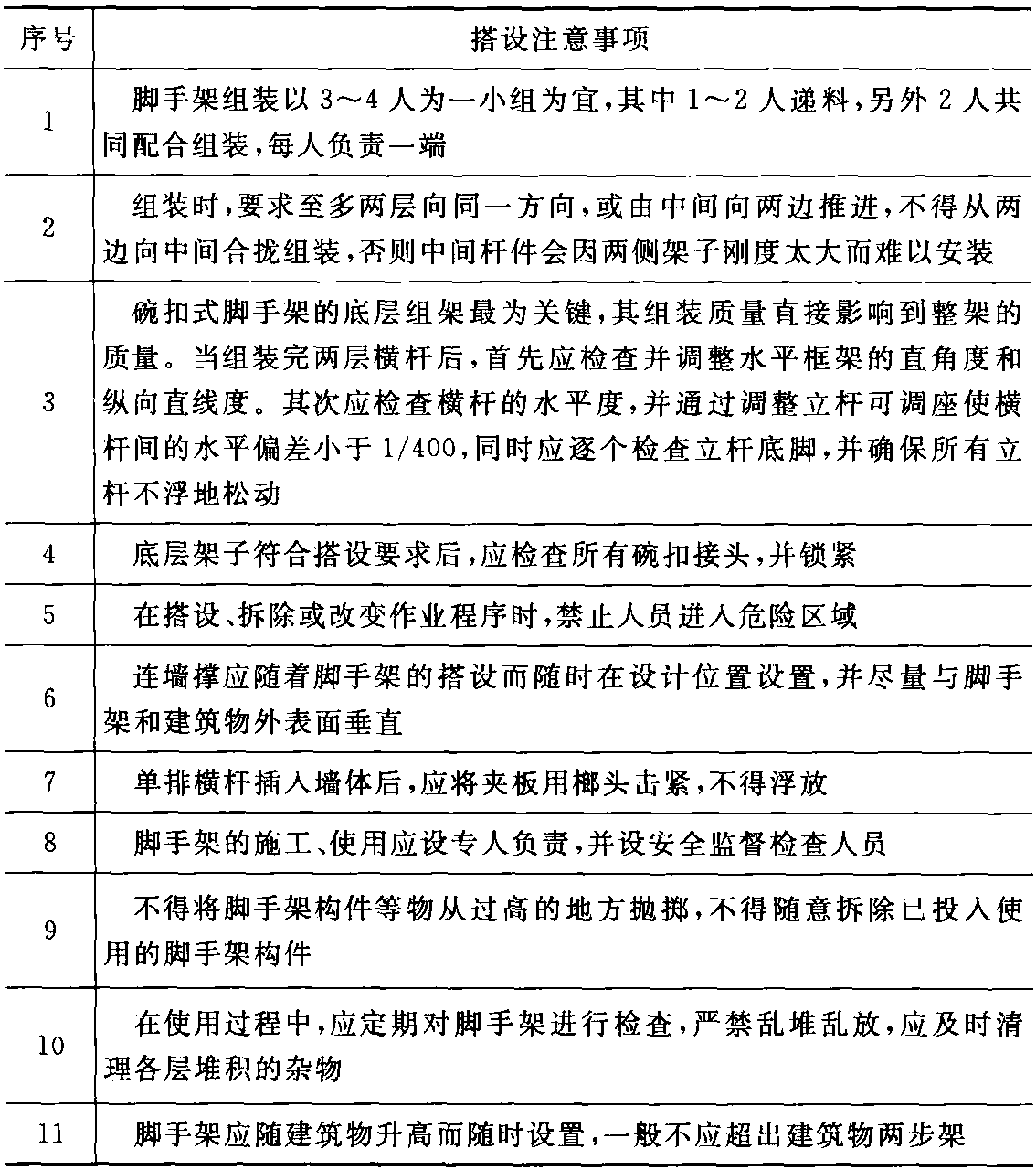 7.2 碗扣式钢管脚手架的搭设与拆除